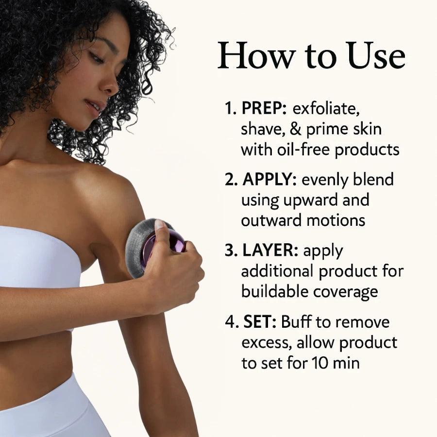 Product packaging of Body Coverage Protector on table
